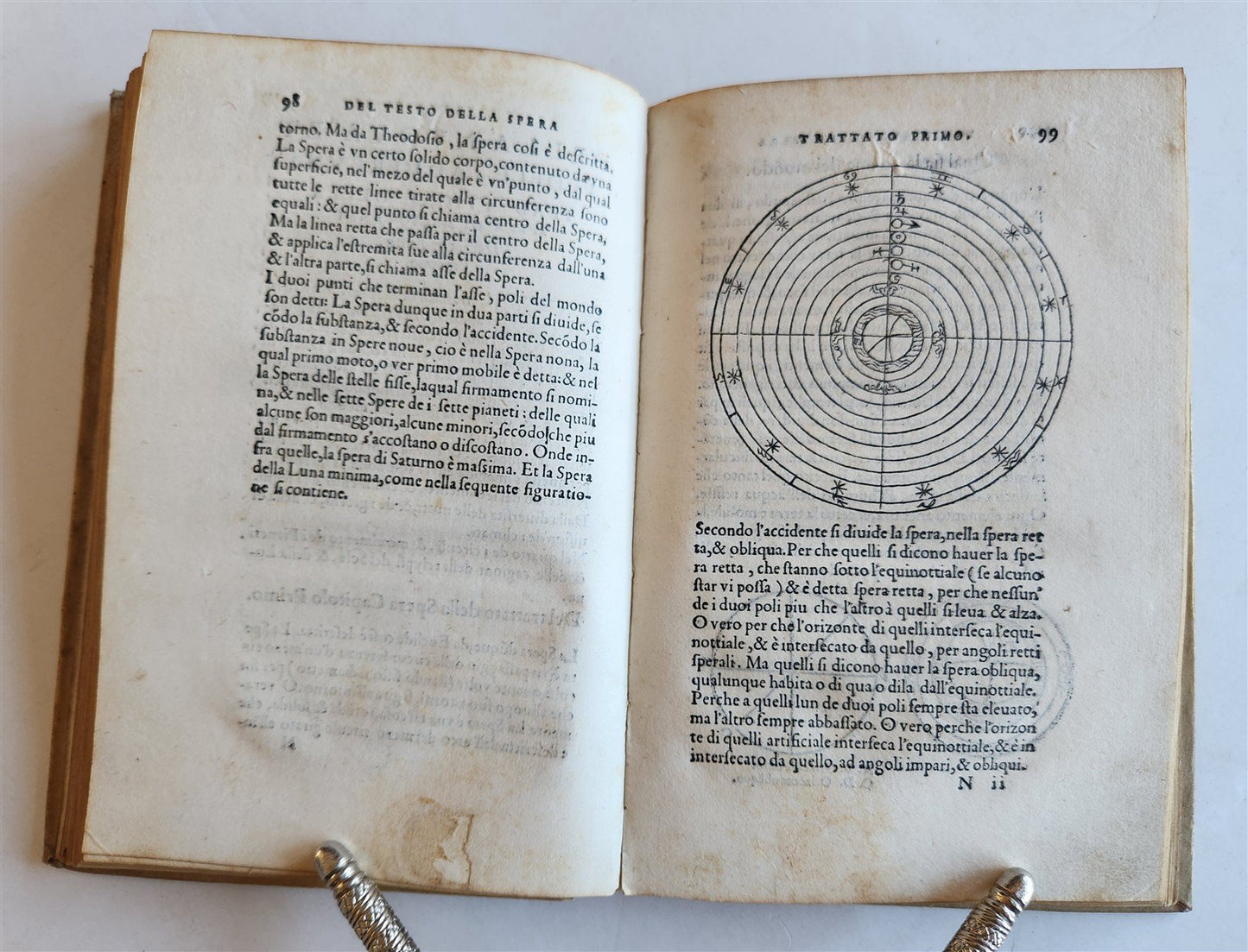 1550 ASTROLOGY Annotationi sopra la Lettione della Sphera del Sacrobosco ANTIQUE