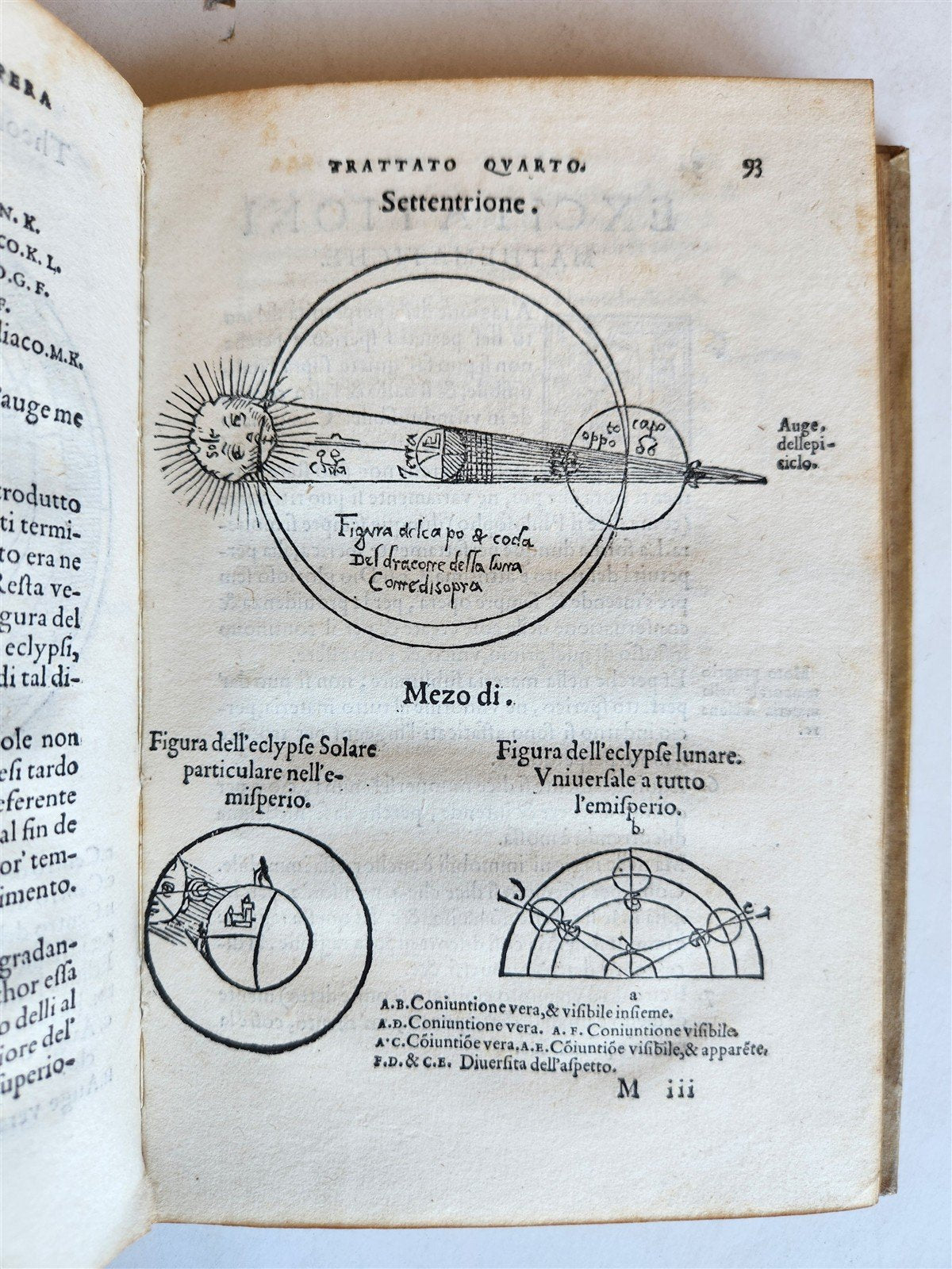 1550 ASTROLOGY Annotationi sopra la Lettione della Sphera del Sacrobosco ANTIQUE