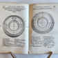 1550 ASTROLOGY Annotationi sopra la Lettione della Sphera del Sacrobosco ANTIQUE