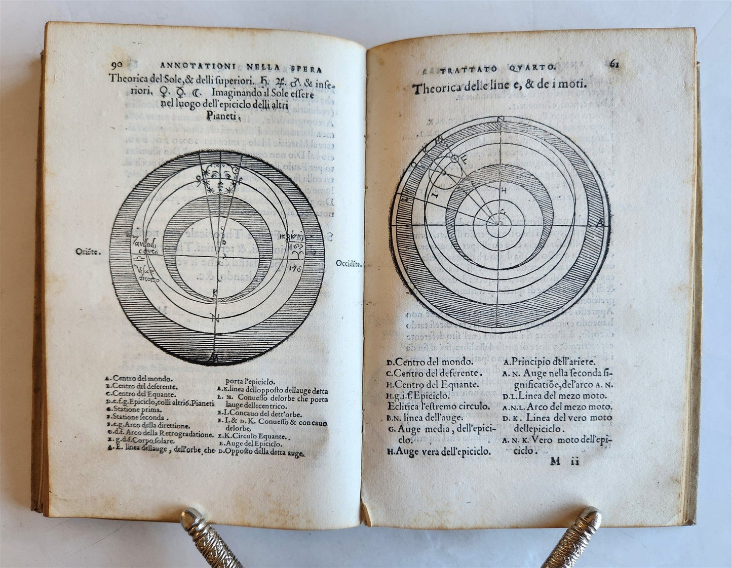 1550 ASTROLOGY Annotationi sopra la Lettione della Sphera del Sacrobosco ANTIQUE
