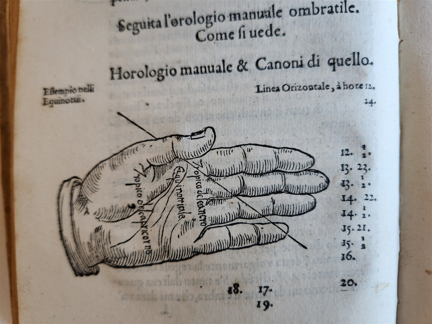 1550 ASTROLOGY Annotationi sopra la Lettione della Sphera del Sacrobosco ANTIQUE