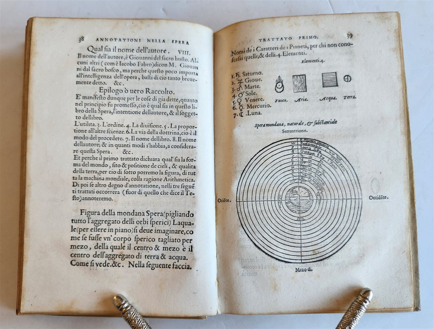 1550 ASTROLOGY Annotationi sopra la Lettione della Sphera del Sacrobosco ANTIQUE