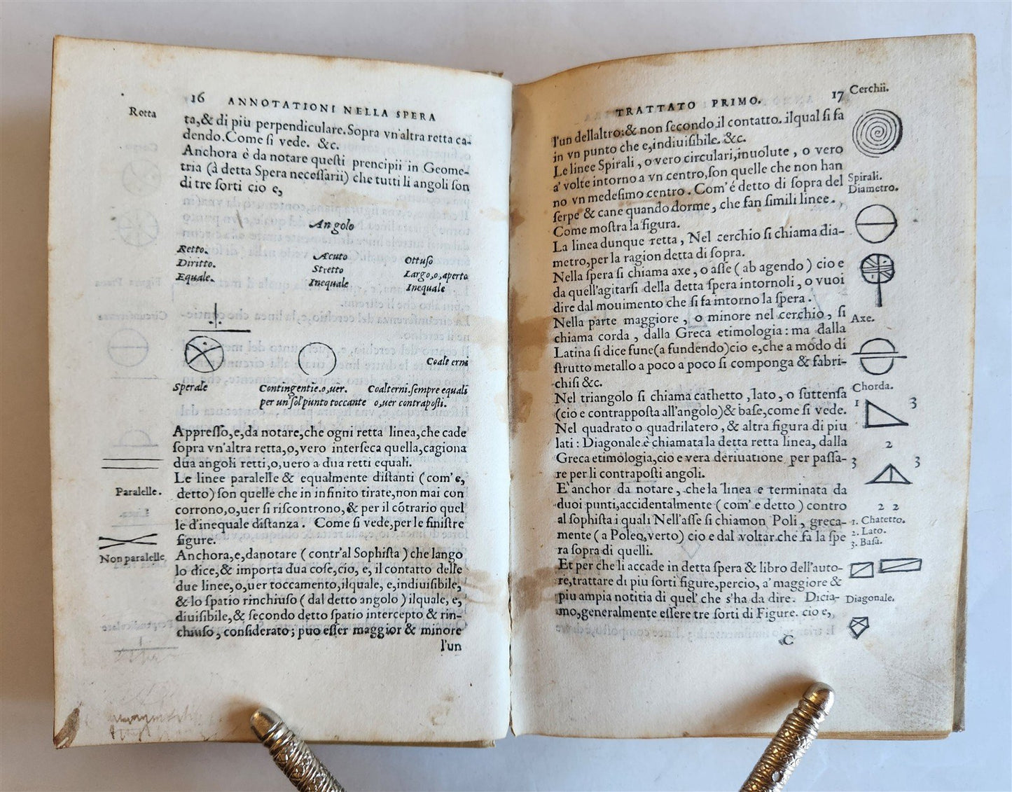 1550 ASTROLOGY Annotationi sopra la Lettione della Sphera del Sacrobosco ANTIQUE
