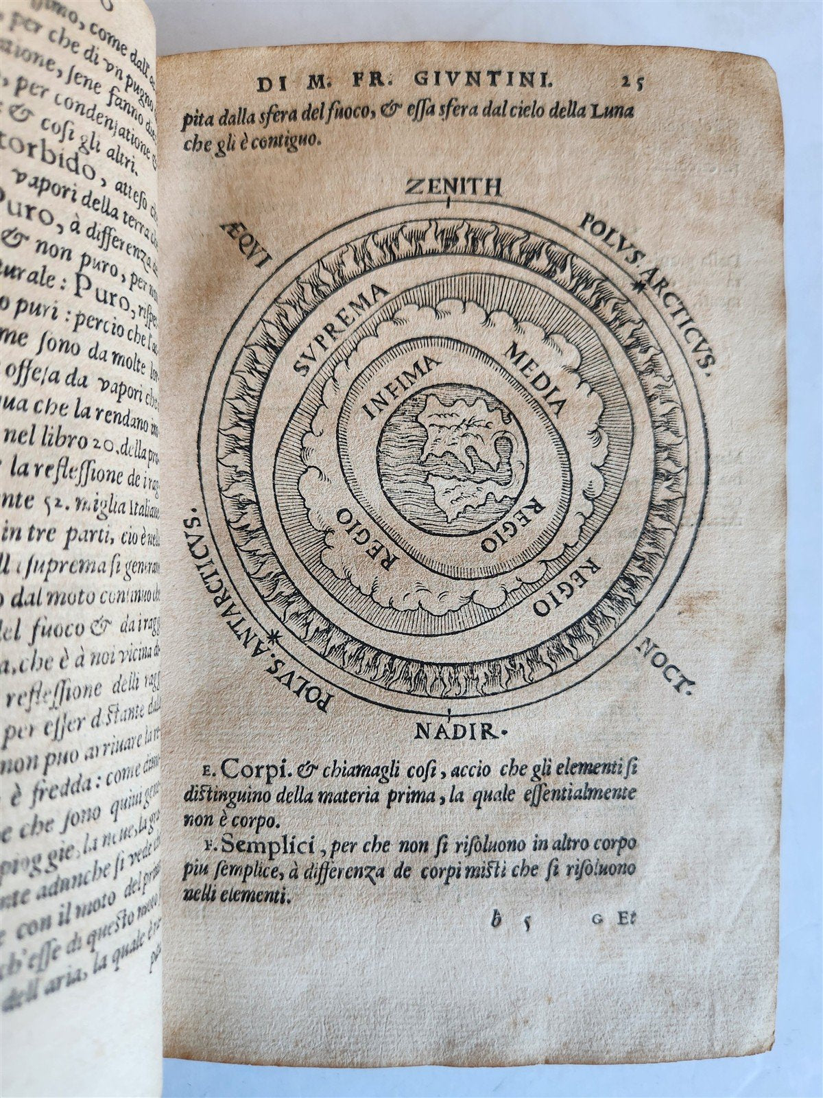 1582 ASTRONOMY LA SFERA DEL MONDO by astrologer Francesco Giuntini ANTIQUE