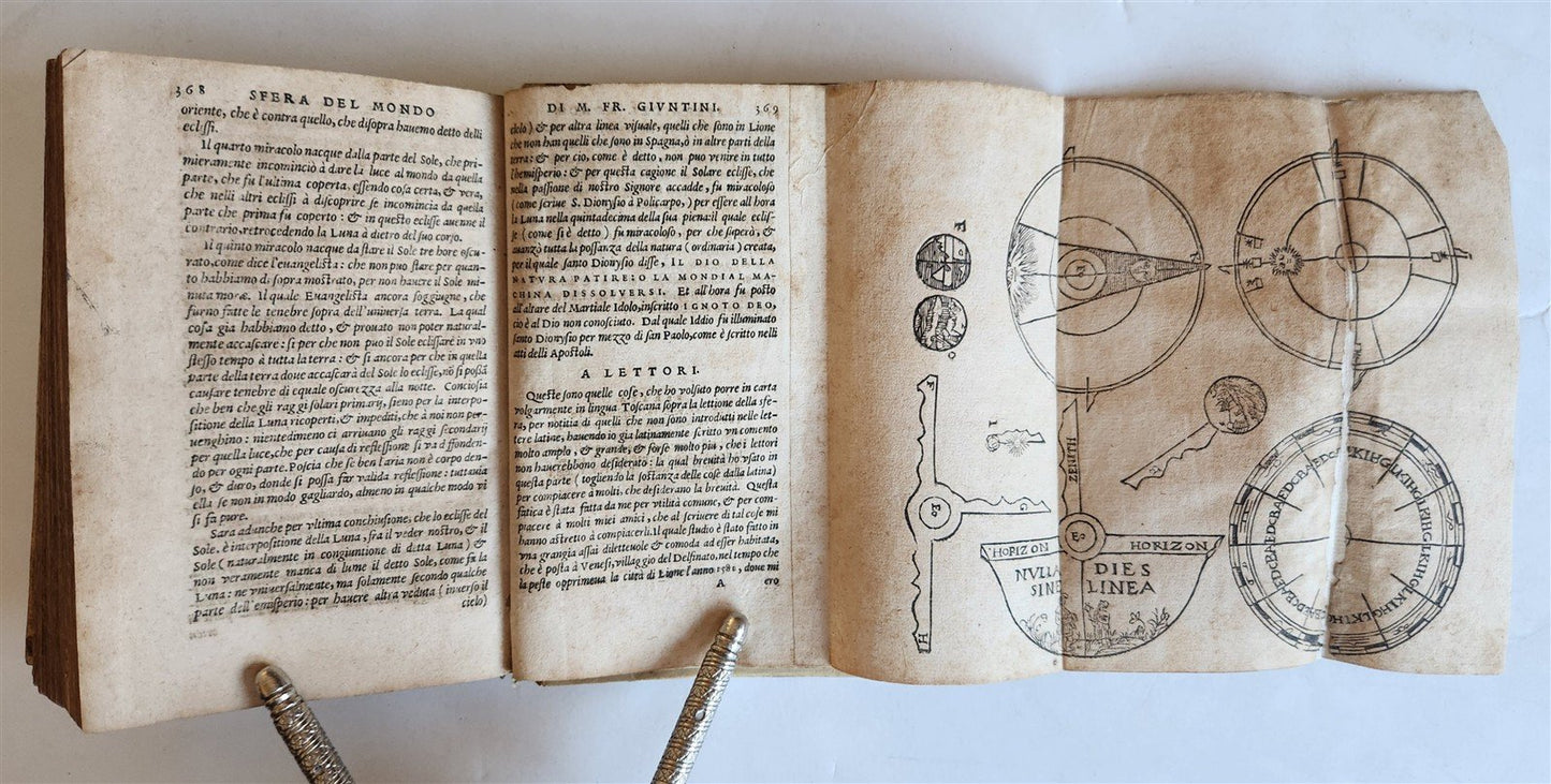 1582 ASTRONOMY LA SFERA DEL MONDO by astrologer Francesco Giuntini ANTIQUE