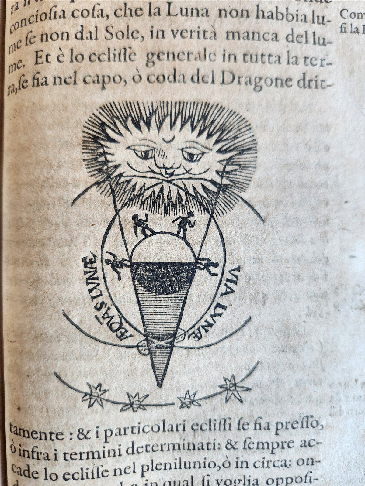 1582 ASTRONOMY LA SFERA DEL MONDO by astrologer Francesco Giuntini ANTIQUE