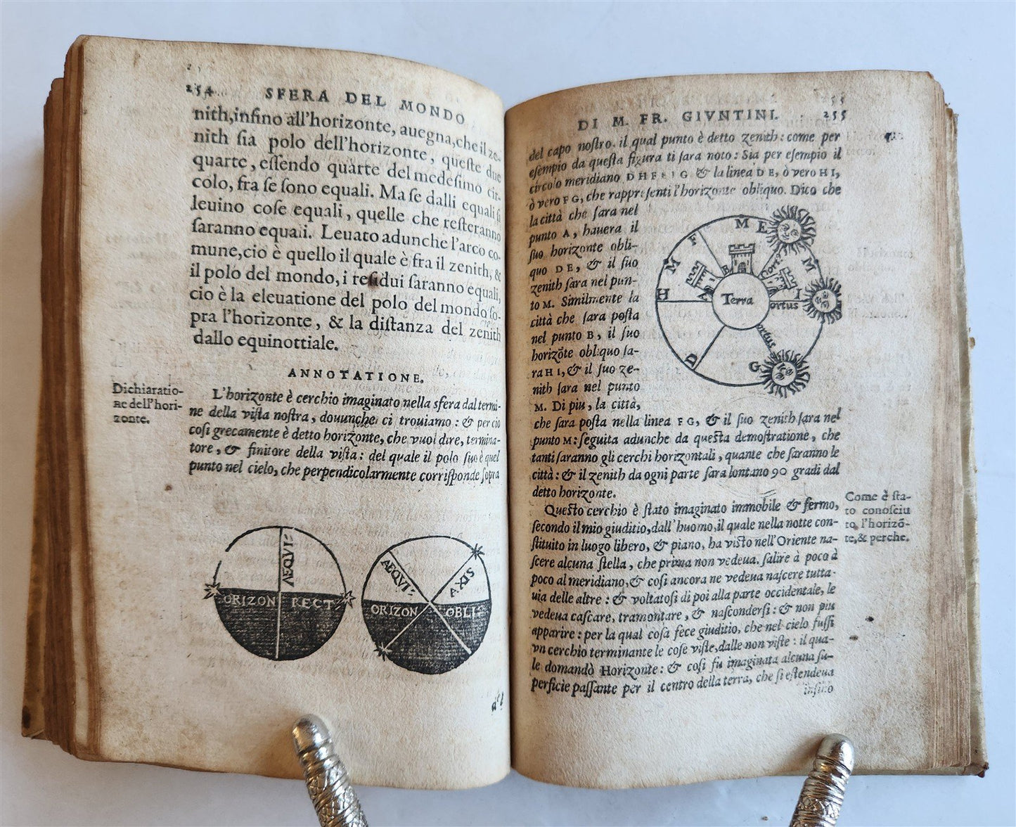 1582 ASTRONOMY LA SFERA DEL MONDO by astrologer Francesco Giuntini ANTIQUE