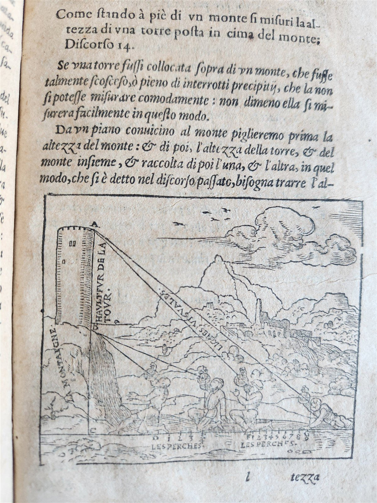 1582 ASTRONOMY LA SFERA DEL MONDO by astrologer Francesco Giuntini ANTIQUE
