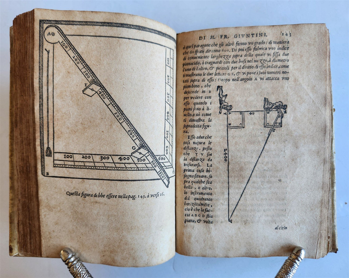 1582 ASTRONOMY LA SFERA DEL MONDO by astrologer Francesco Giuntini ANTIQUE