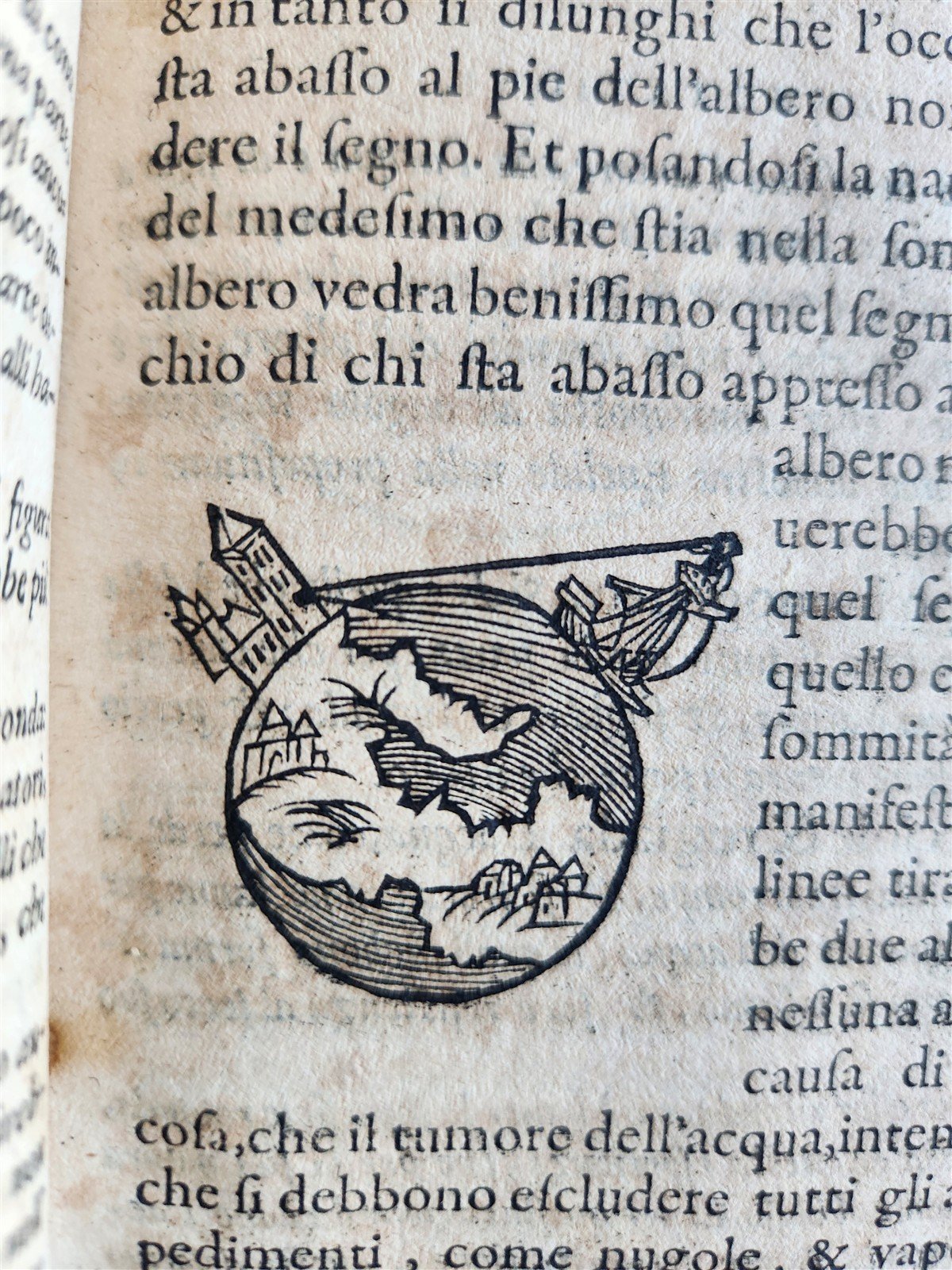 1582 ASTRONOMY LA SFERA DEL MONDO by astrologer Francesco Giuntini ANTIQUE