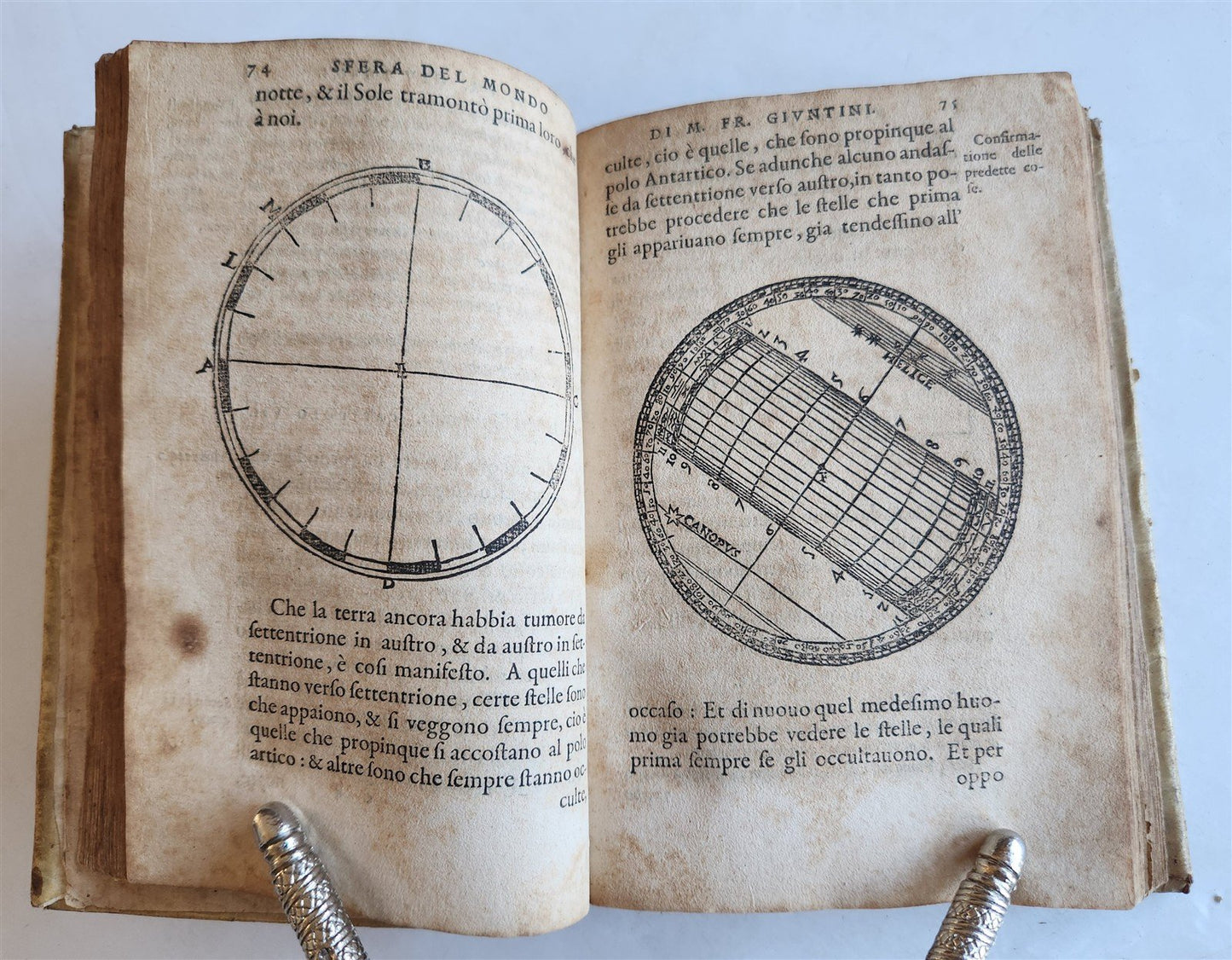 1582 ASTRONOMY LA SFERA DEL MONDO by astrologer Francesco Giuntini ANTIQUE