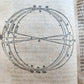 1582 ASTRONOMY LA SFERA DEL MONDO by astrologer Francesco Giuntini ANTIQUE