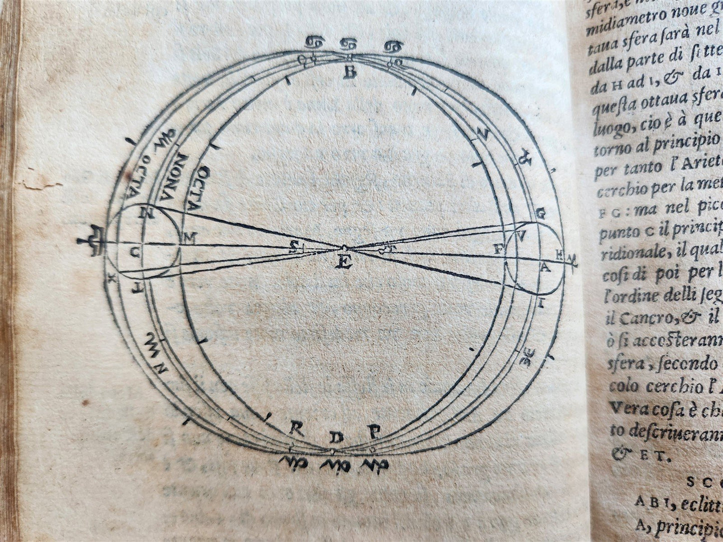 1582 ASTRONOMY LA SFERA DEL MONDO by astrologer Francesco Giuntini ANTIQUE
