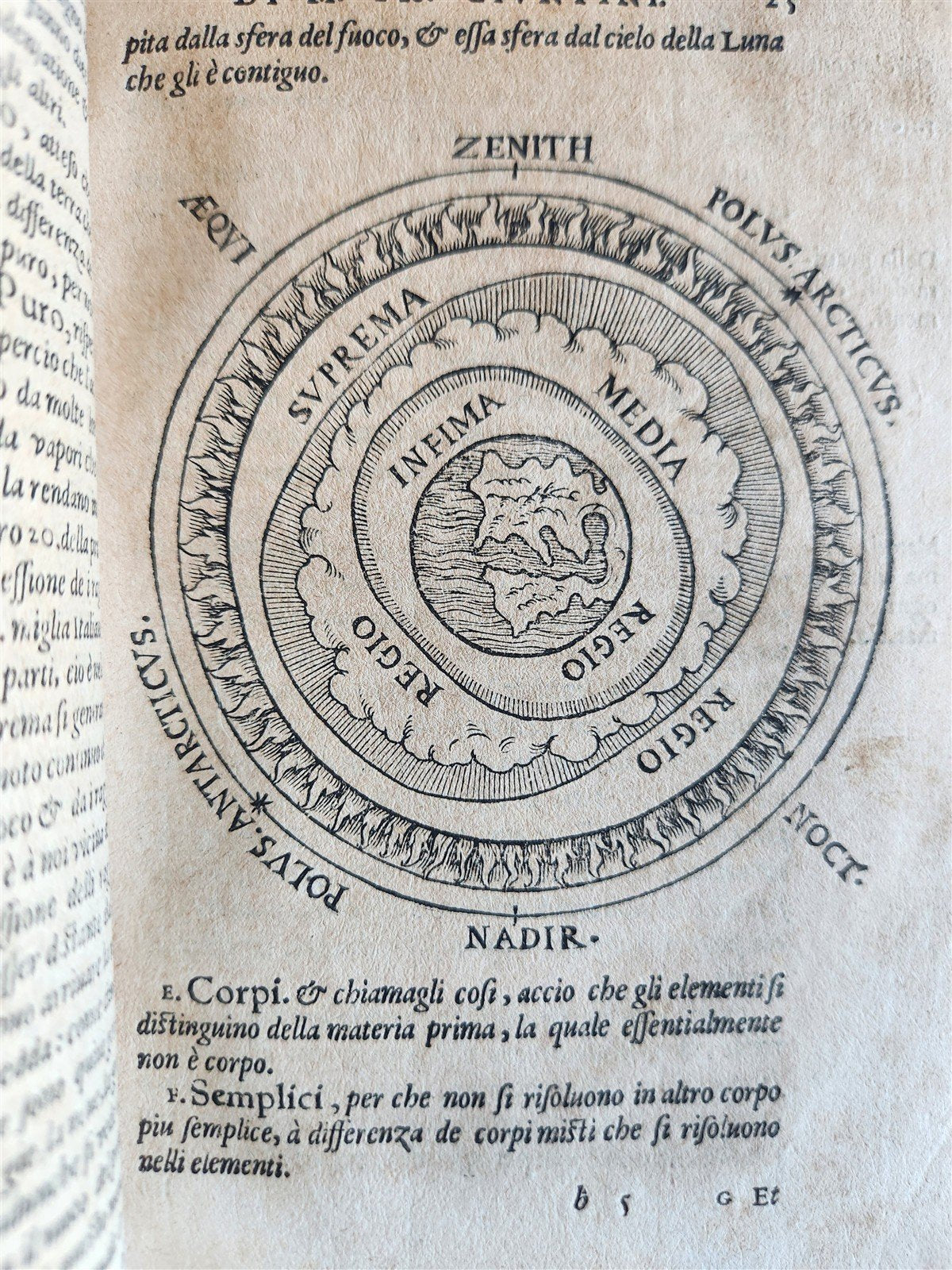 1582 ASTRONOMY LA SFERA DEL MONDO by astrologer Francesco Giuntini ANTIQUE