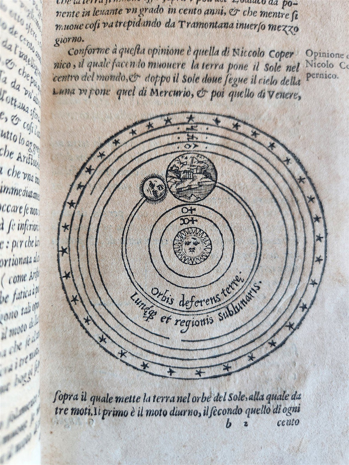 1582 ASTRONOMY LA SFERA DEL MONDO by astrologer Francesco Giuntini ANTIQUE