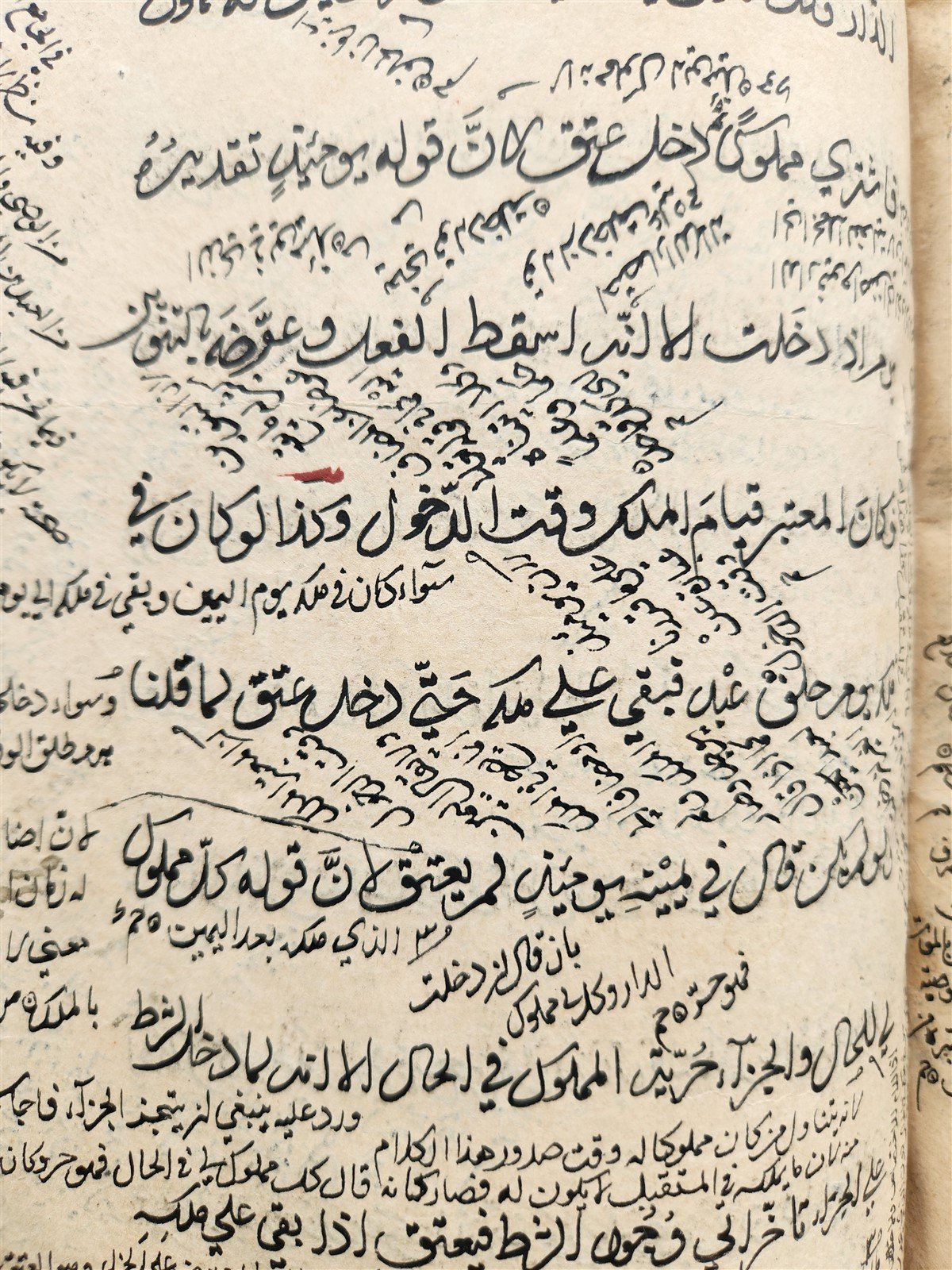 18th cent. ISLAMIC LAW ARABIC MANUSCRIPT antique Al-Hidayah SHARIA FIQH TREATISE