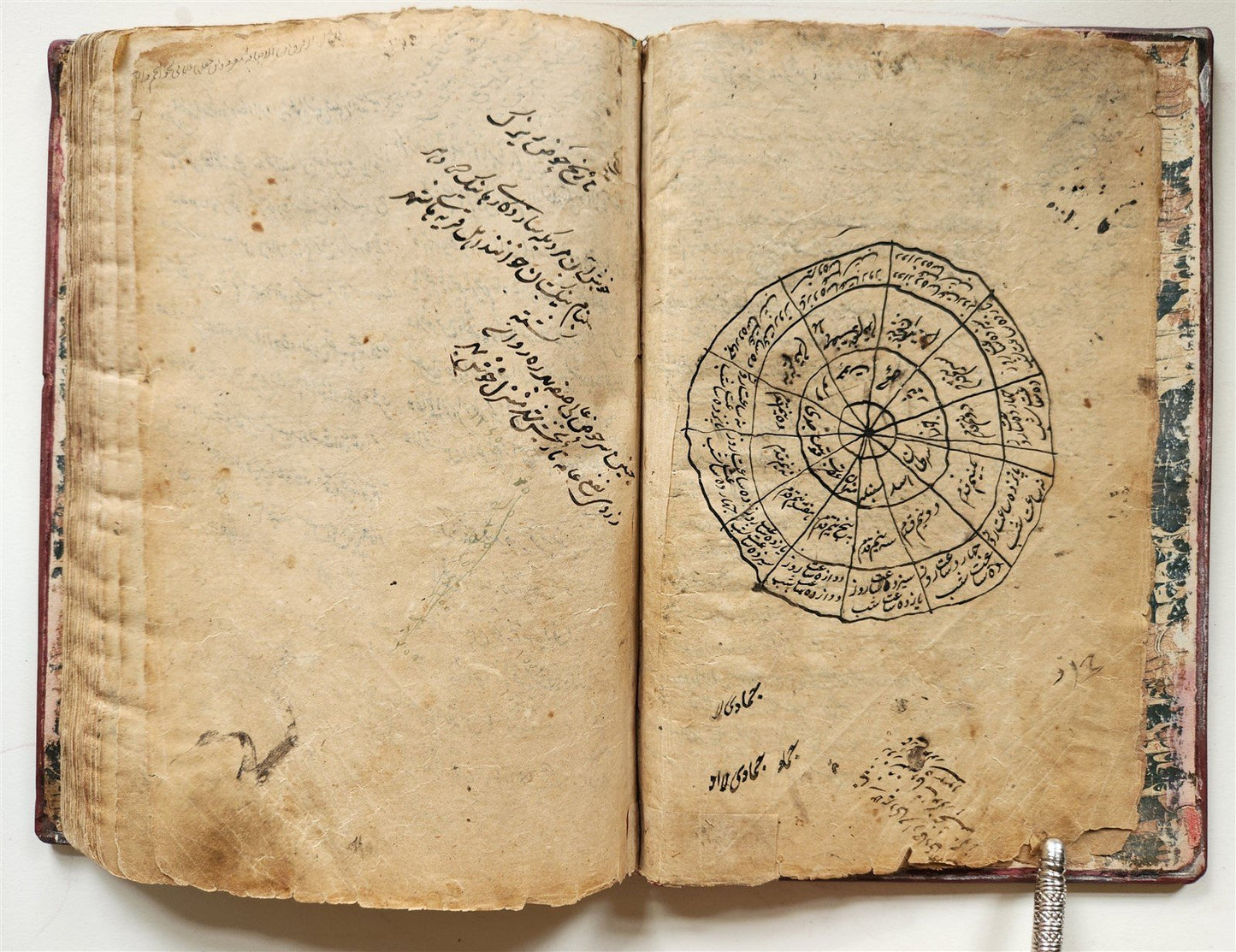 1839 ISLAMIC LAW ARABIC MANUSCRIPT antique An-Nukaya mukhtasar al-Wiqayah