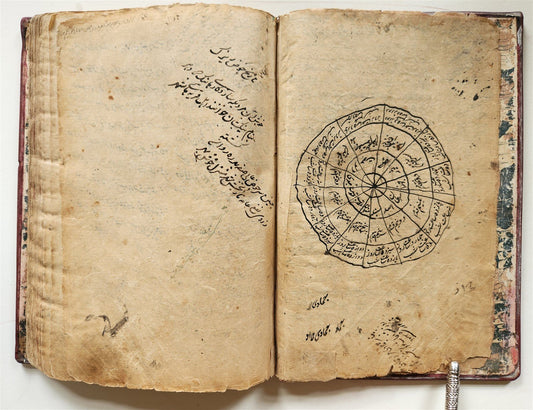 1839 ISLAMIC LAW ARABIC MANUSCRIPT antique An-Nukaya mukhtasar al-Wiqayah