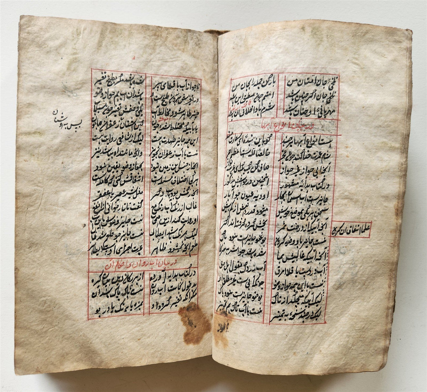 1788 MANUSCRIPT in FARSI antique Maslak al-Muttaqin Way of God-conscious FIQH