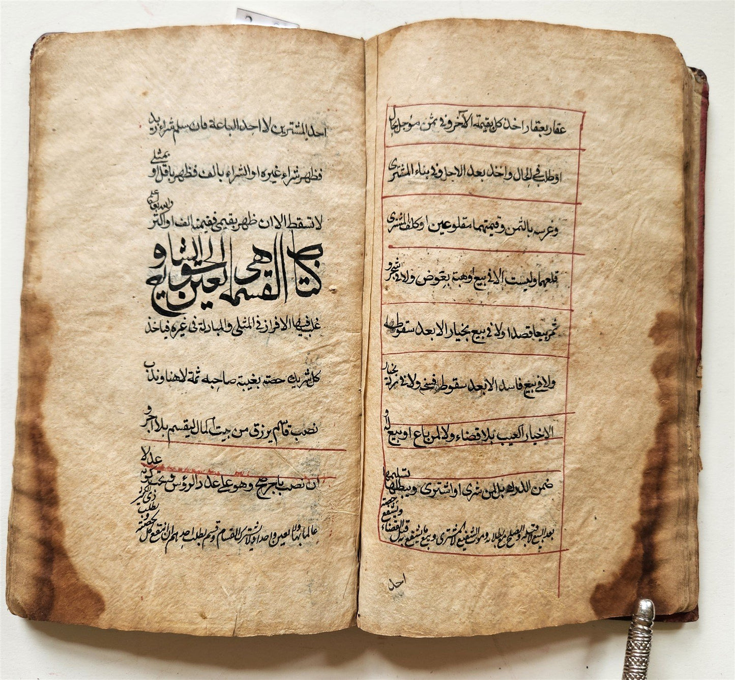 16th-17th century ISLAMIC LAW MANUSCRIPT in ARABIC antique SHARIA FIQH
