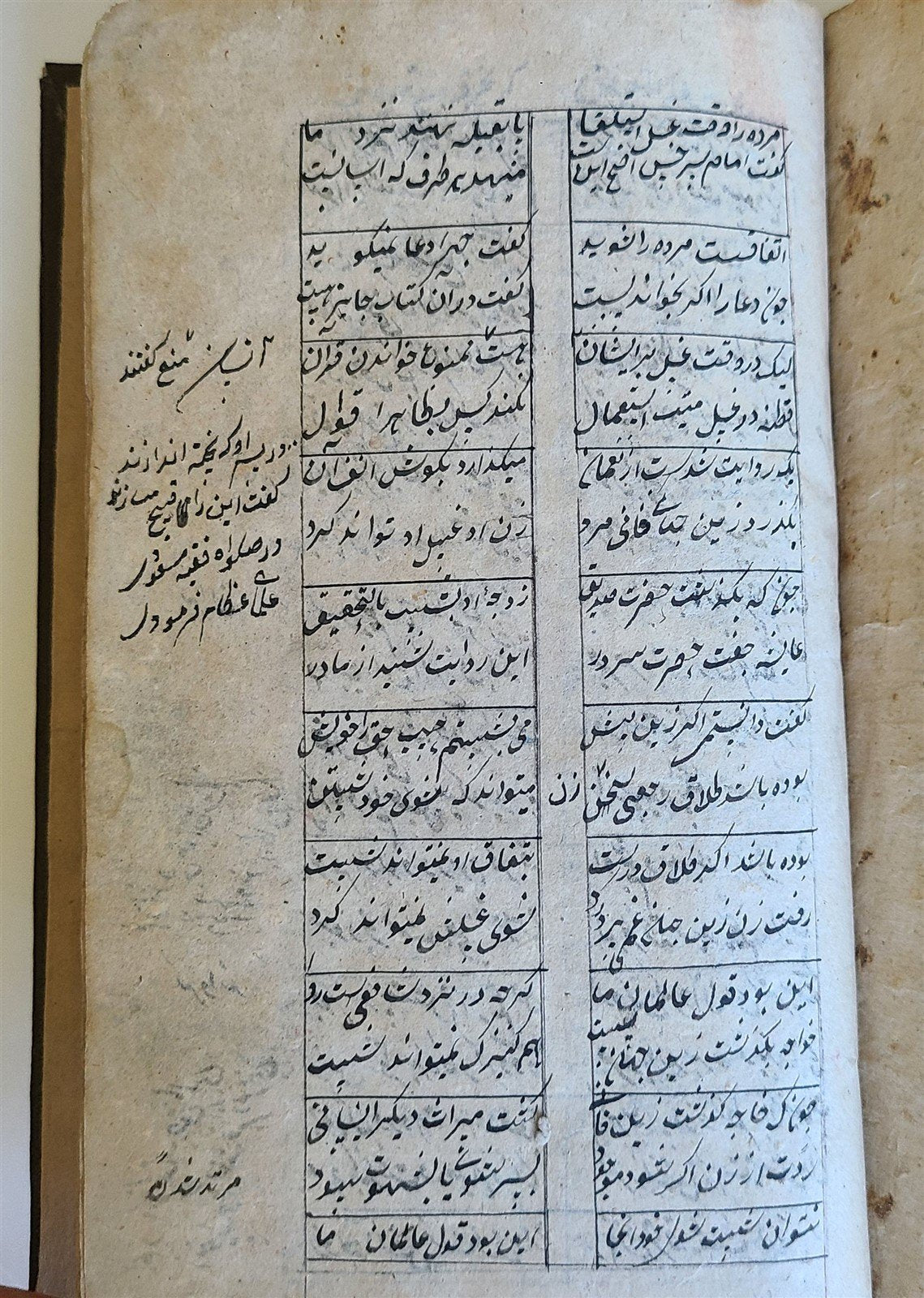 1883 ARABIC MANUSCRIPT antique ISLAMIC RELIGIOUS DUTIES Maslak al-muttaqin