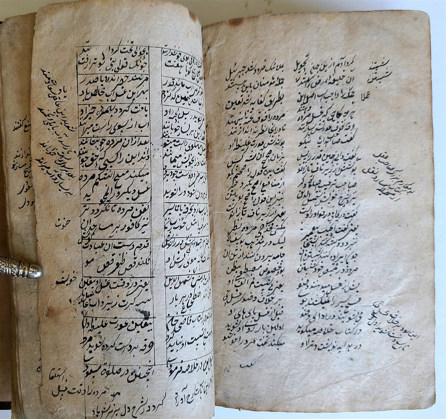 1883 ARABIC MANUSCRIPT antique ISLAMIC RELIGIOUS DUTIES Maslak al-muttaqin