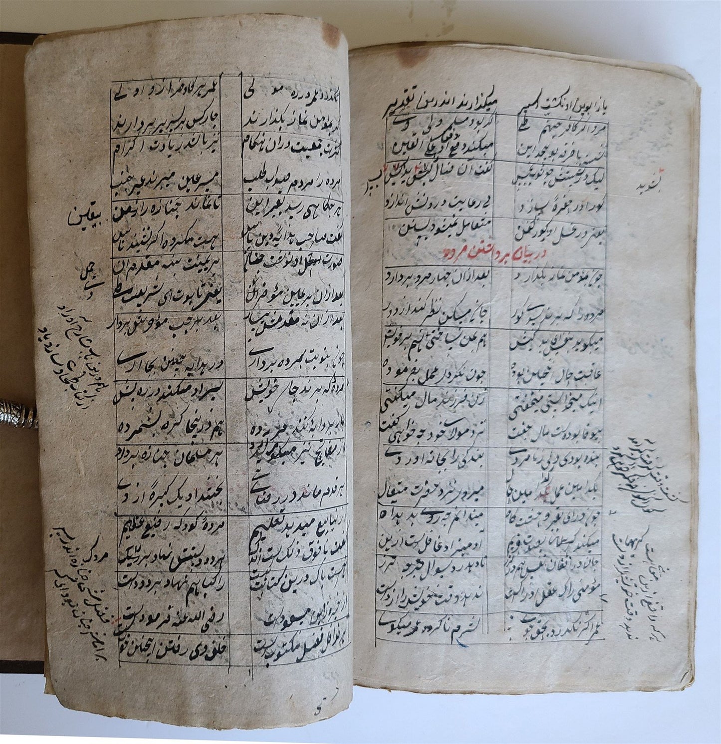 1883 ARABIC MANUSCRIPT antique ISLAMIC RELIGIOUS DUTIES Maslak al-muttaqin