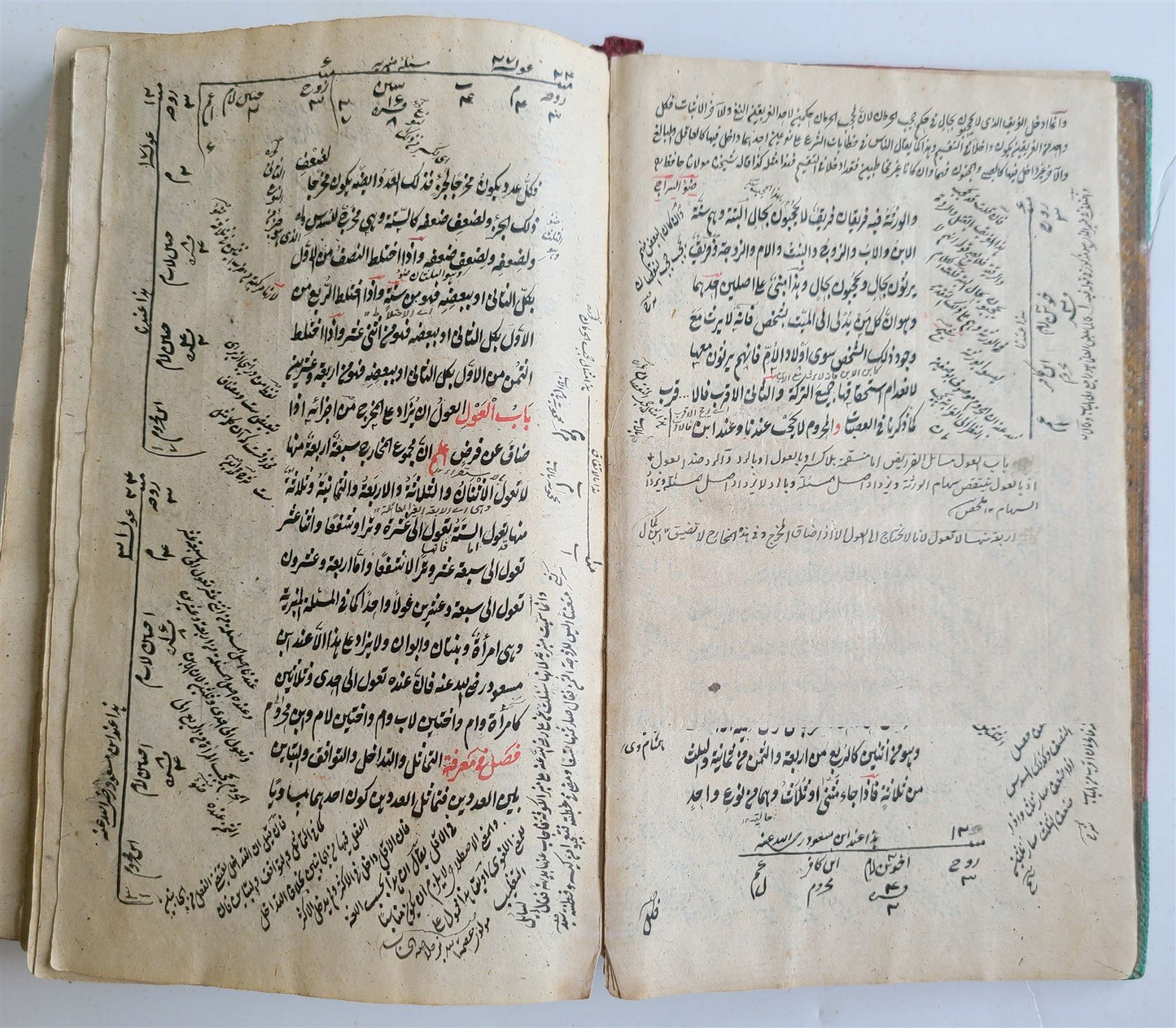 19th CENTURY ARABIC MANUSCRIPT MATH BOOK antique MATHEMATICS