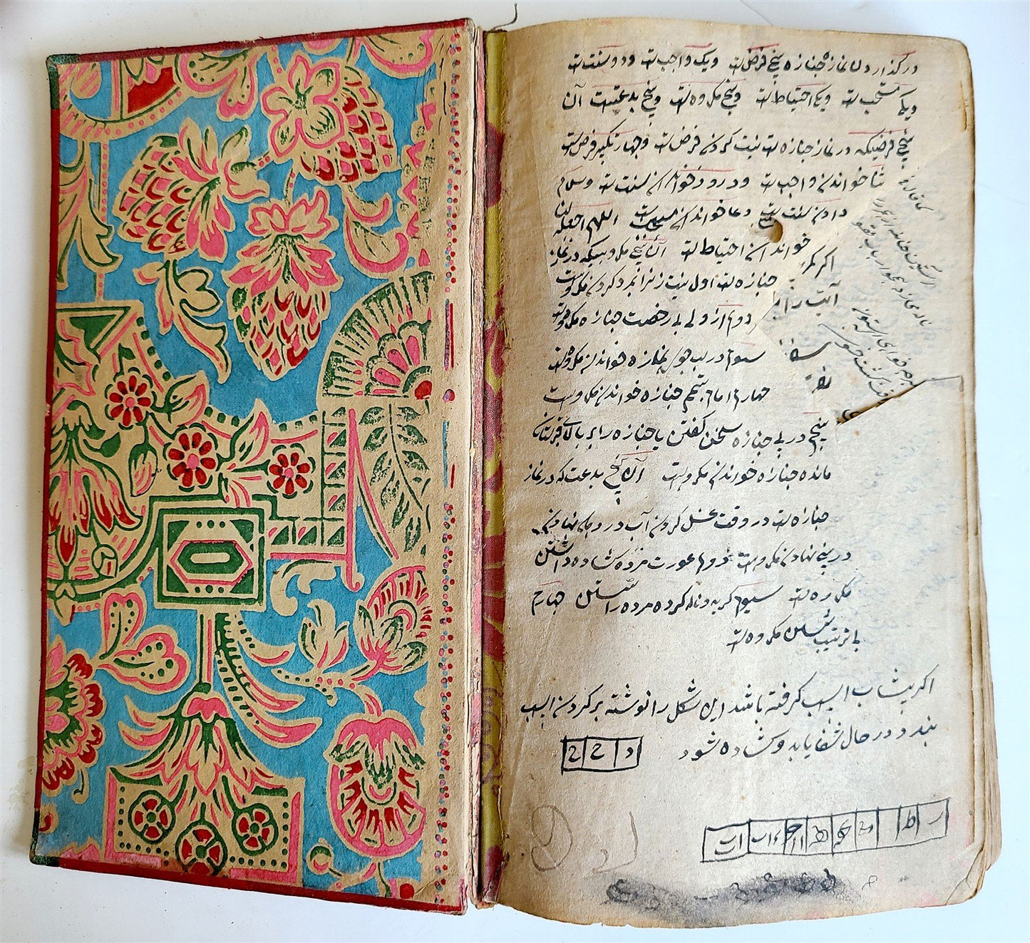 1890-91 ARABIC MANUSCRIPT ISLAMIC antique KITAB AT-TAHARA BOOK of PURITY