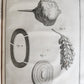 1753 SURGERY ANATOMY ILLUSTRATED antique Memoires l'Academie Royale de Chirurgie