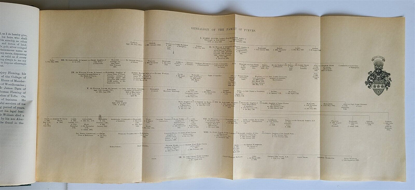 1897 REVENUE of the SCOTTISH CROWN, 1681 by SIR WILLIAM PURVES antique LTD ED.