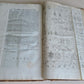 1755 DESCRIPTION HISTORY of CANTERBURY & YORK CHURCHES antique ILLUSTRATED FOLIO