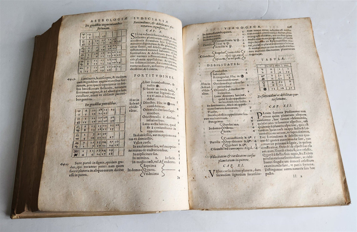 1575 SPECULUM ASTROLOGIAE by Francesco Giuntini ASTRONOMY ASTROLOGY antique