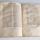 1575 SPECULUM ASTROLOGIAE by Francesco Giuntini ASTRONOMY ASTROLOGY antique