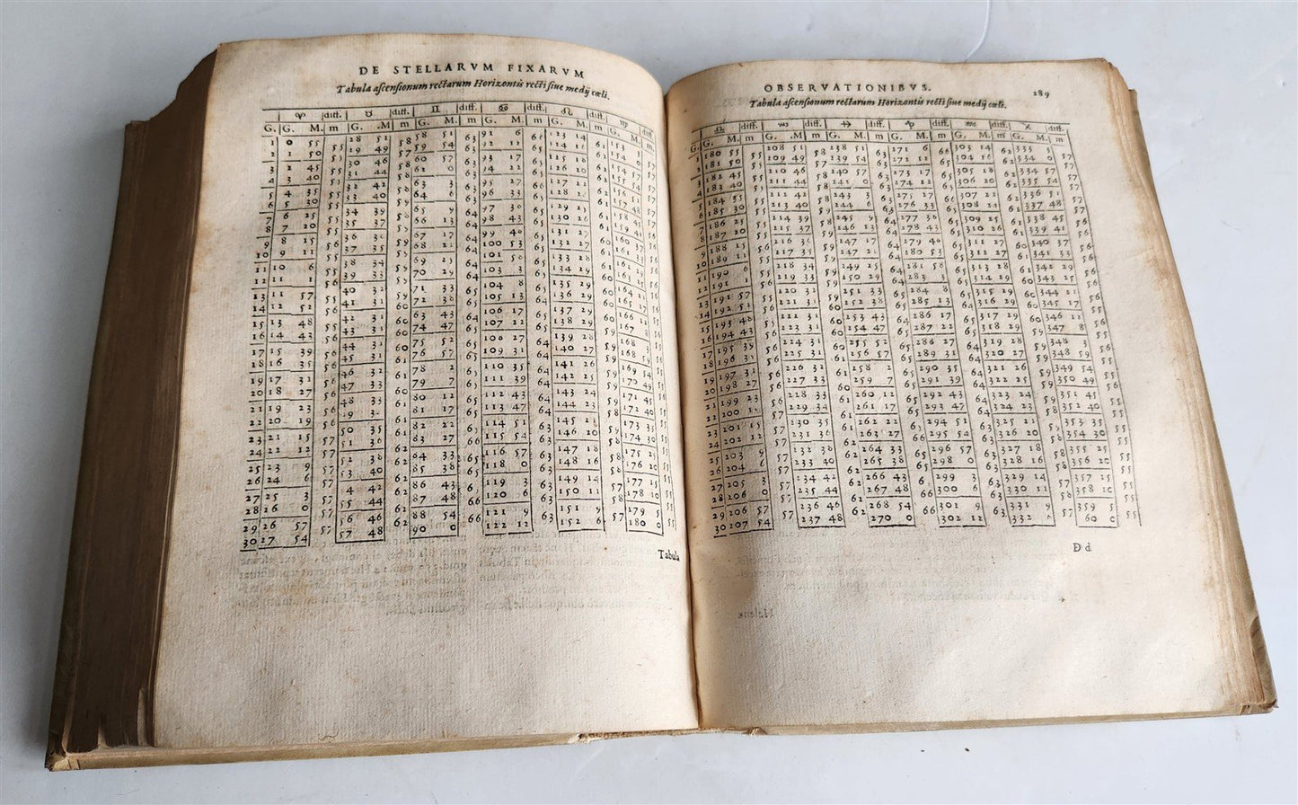 1575 SPECULUM ASTROLOGIAE by Francesco Giuntini ASTRONOMY ASTROLOGY antique