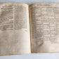 1575 SPECULUM ASTROLOGIAE by Francesco Giuntini ASTRONOMY ASTROLOGY antique