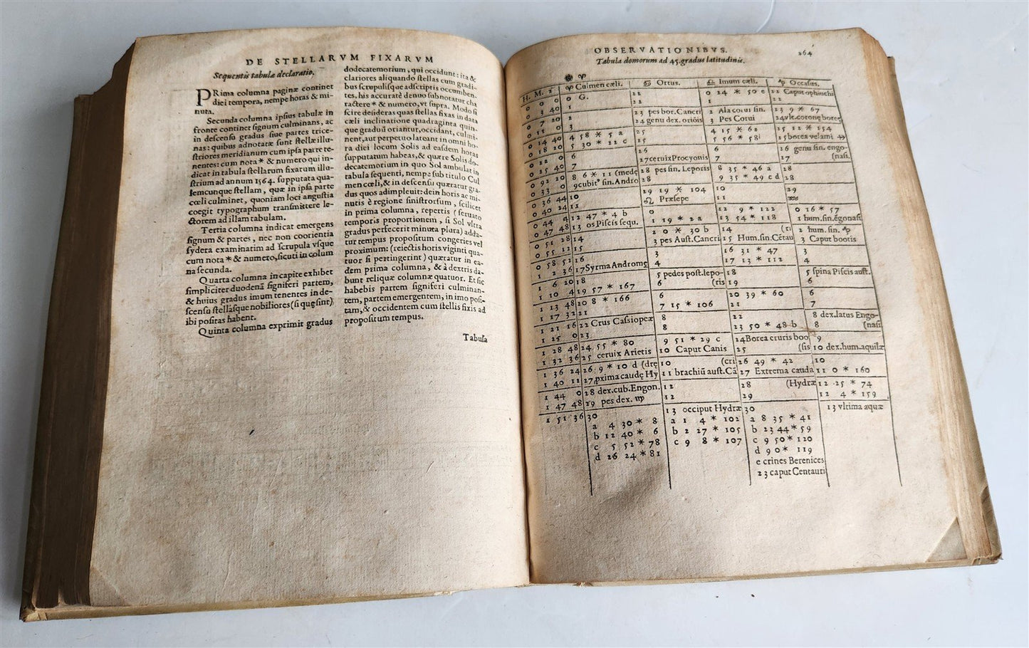1575 SPECULUM ASTROLOGIAE by Francesco Giuntini ASTRONOMY ASTROLOGY antique