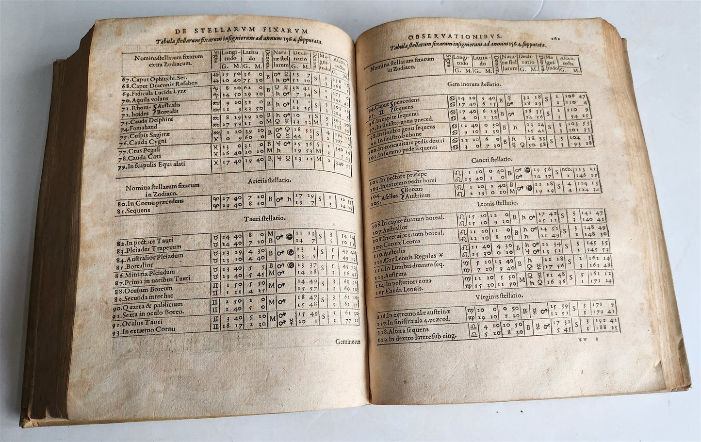 1575 SPECULUM ASTROLOGIAE by Francesco Giuntini ASTRONOMY ASTROLOGY antique