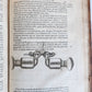 1680 COMPLEAT HORSEMAN antique ILLUSTRATED Le parfait mareschal by J. SOLLEYSEL
