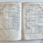 1560 ASTRONOMICAL TABLES by Joannes Stadius antique ASTROLOGY Tabulae Bergenses