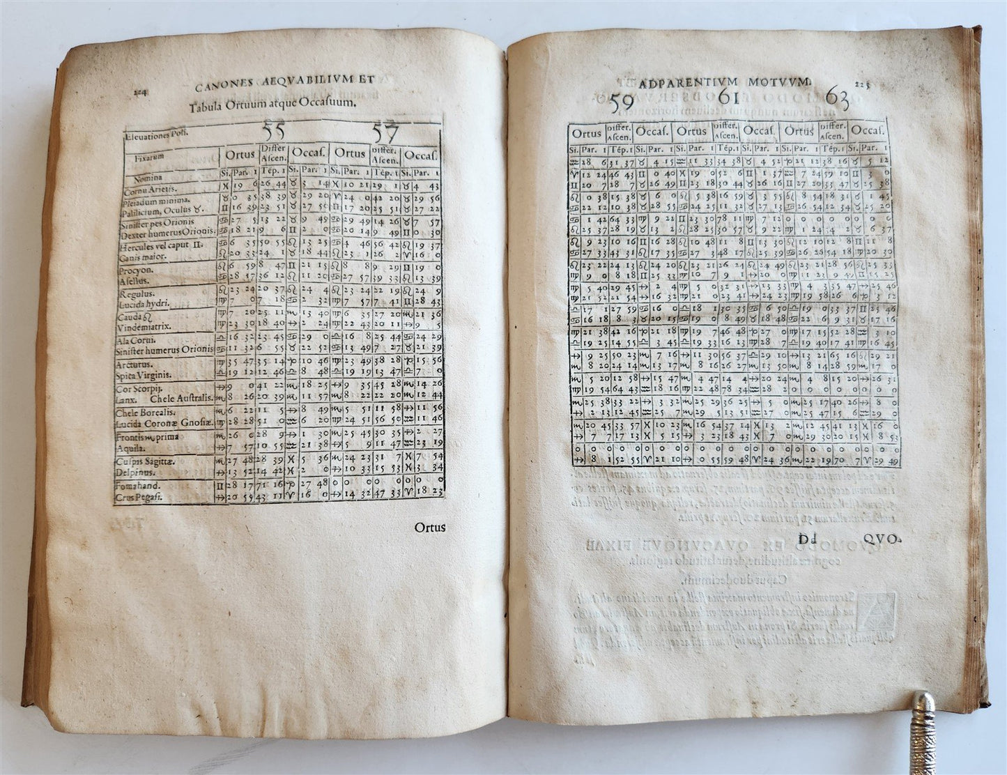 1560 ASTRONOMICAL TABLES by Joannes Stadius antique ASTROLOGY Tabulae Bergenses