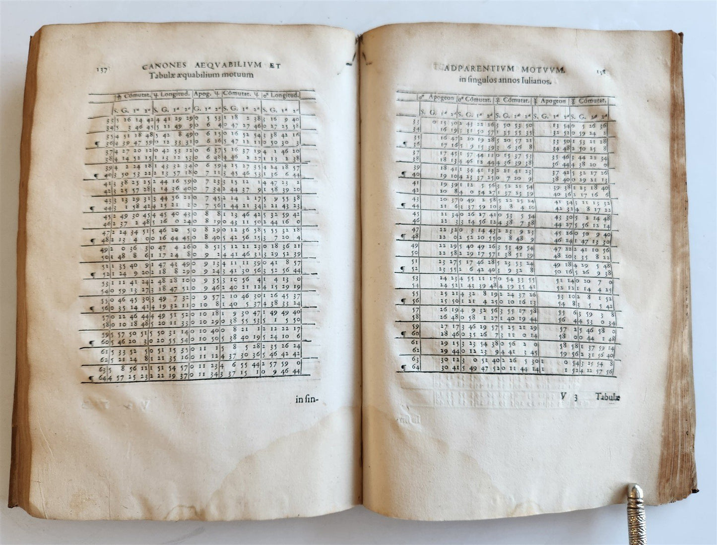 1560 ASTRONOMICAL TABLES by Joannes Stadius antique ASTROLOGY Tabulae Bergenses