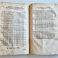 1560 ASTRONOMICAL TABLES by Joannes Stadius antique ASTROLOGY Tabulae Bergenses