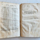 1560 ASTRONOMICAL TABLES by Joannes Stadius antique ASTROLOGY Tabulae Bergenses