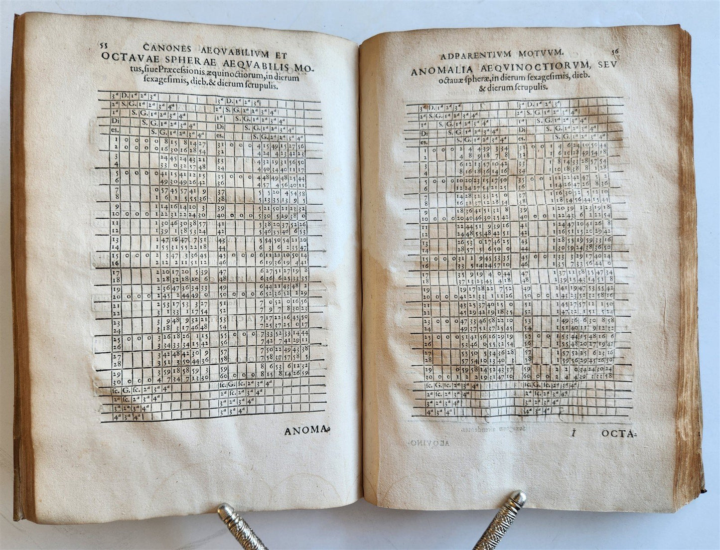 1560 ASTRONOMICAL TABLES by Joannes Stadius antique ASTROLOGY Tabulae Bergenses