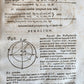 1682 ASTRONOMY ECLIPSES antique Tenebrae Summatim Illustratae Doctrina Eclipsium