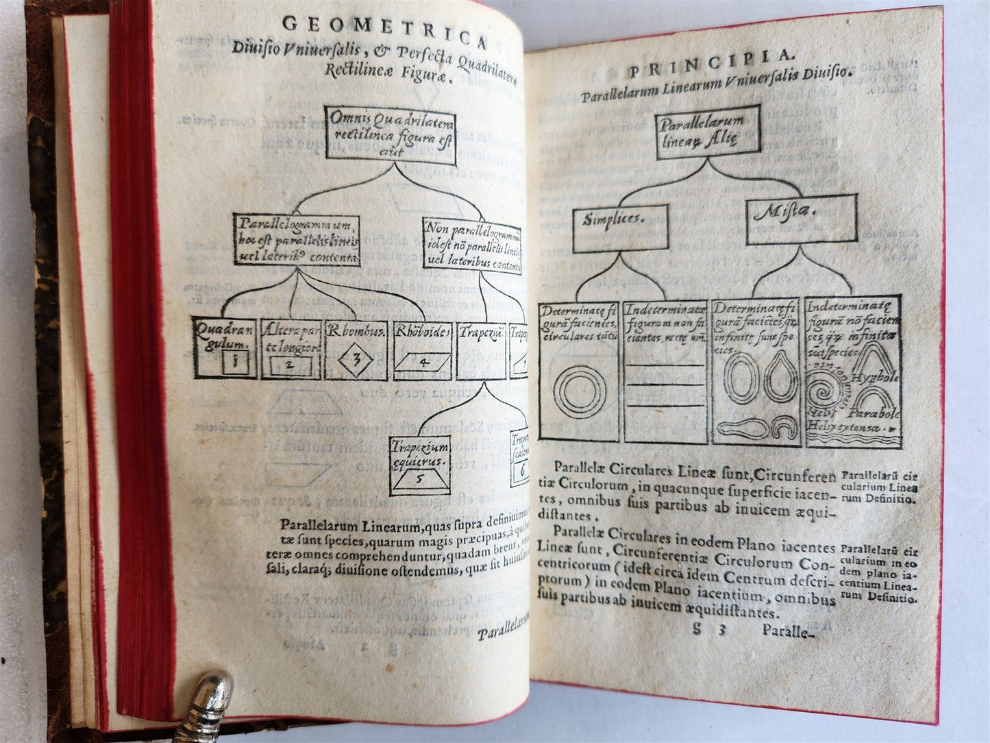 1585 COSMOGRAPHIA by Francesco Barozzi antique ILLUSTRATED 16th CENTURY rare