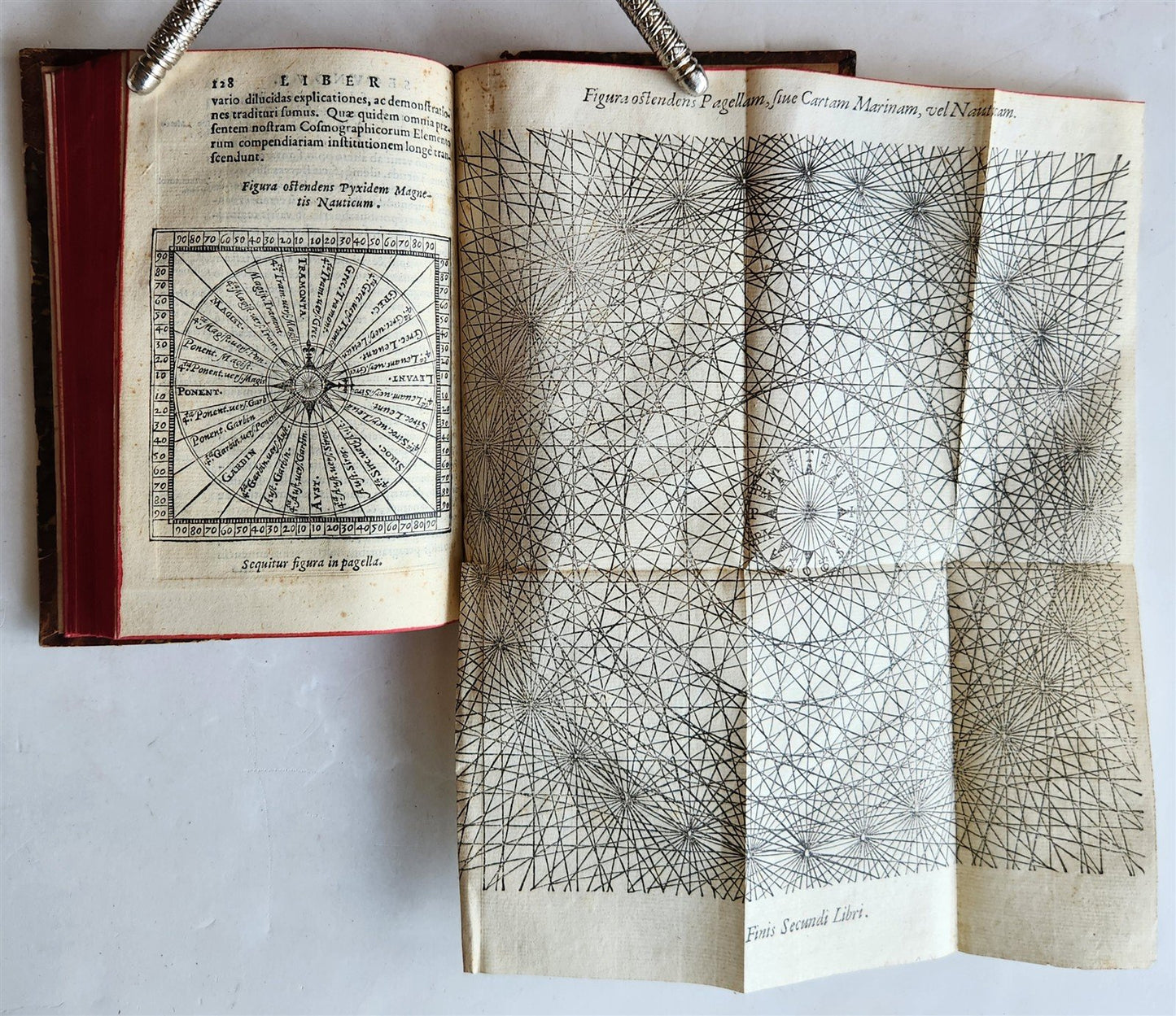 1585 COSMOGRAPHIA by Francesco Barozzi antique ILLUSTRATED 16th CENTURY rare