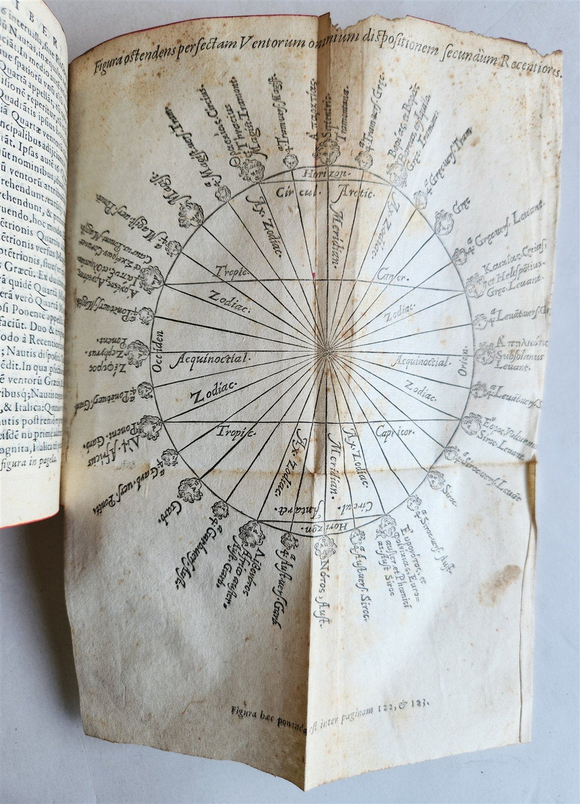 1585 COSMOGRAPHIA by Francesco Barozzi antique ILLUSTRATED 16th CENTURY rare