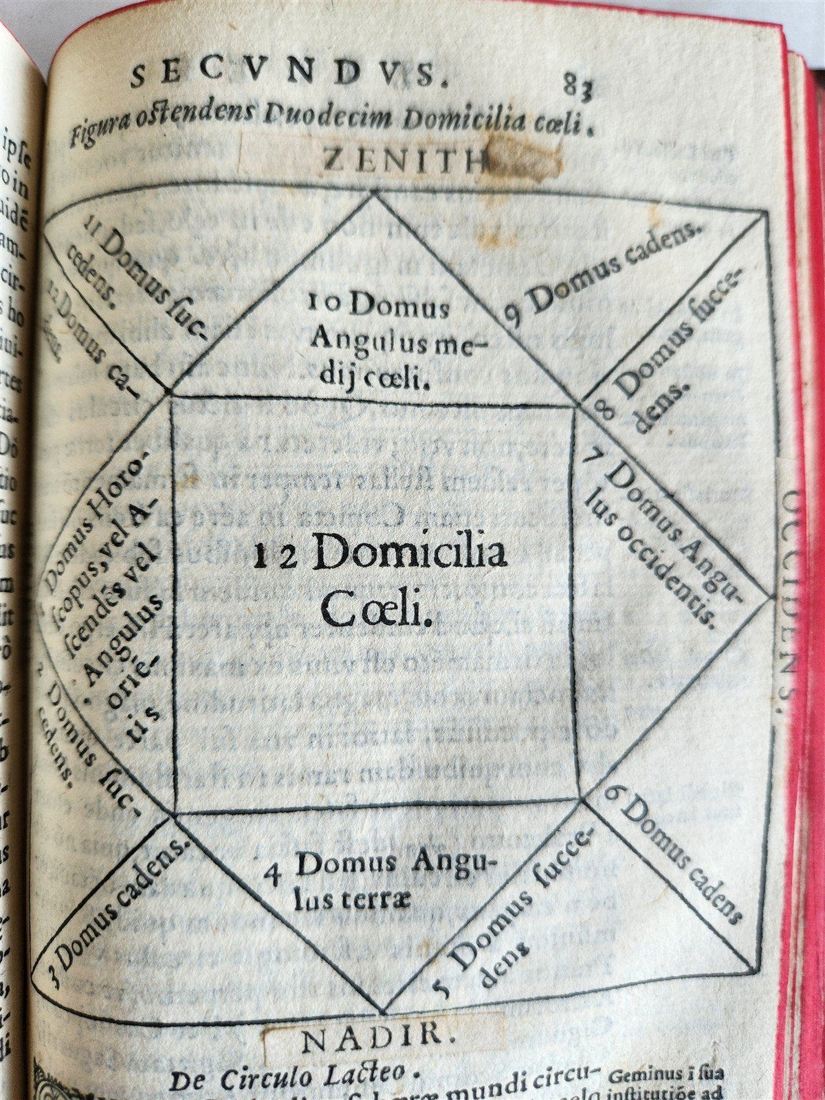 1585 COSMOGRAPHIA by Francesco Barozzi antique ILLUSTRATED 16th CENTURY rare